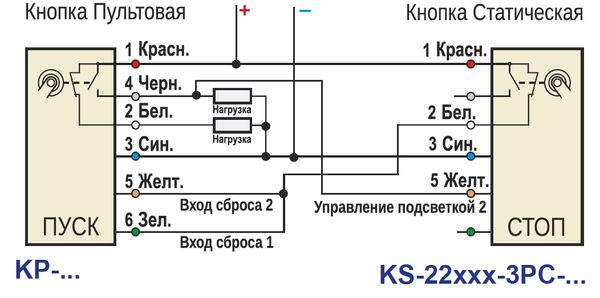 Пример соединения пультовой и статической кнопок
